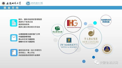 探訪安徽師范大學地理與旅游學院酒店管理系 培育行業精英，開啟酒店管理新篇章